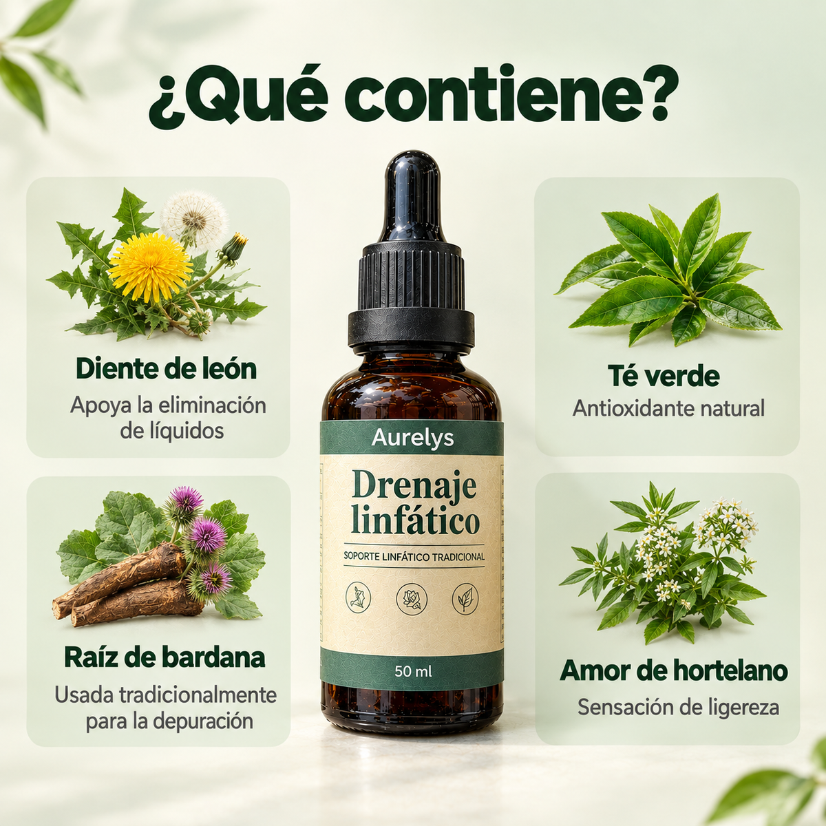 Drenaje Linfático Aurelys — Ligereza y Bienestar · 50 ml