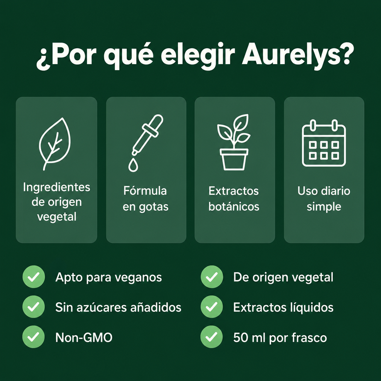 Drenaje Linfático Aurelys — Ligereza y Bienestar · 50 ml