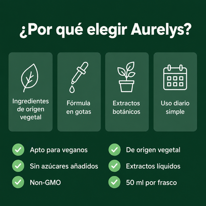 Drenaje Linfático Aurelys — Ligereza y Bienestar · 50 ml